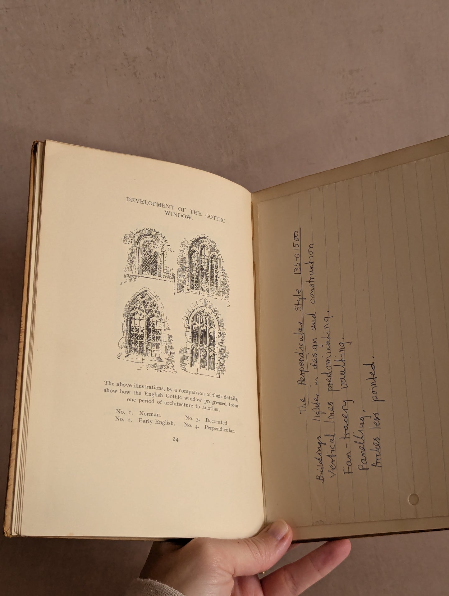 English Architecture at a Glance by Frederick Chatterton, 1928